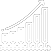 ECONOMIE
